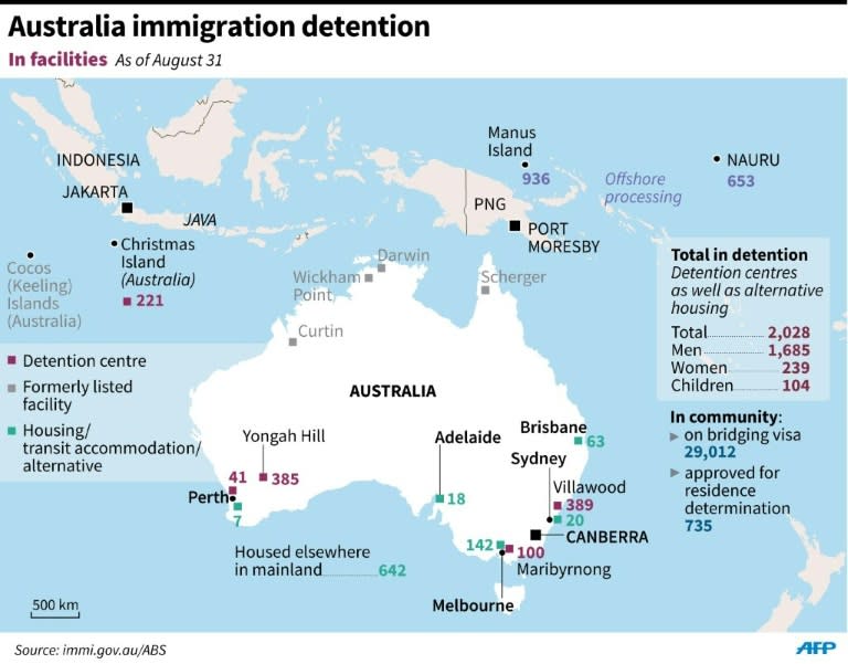 Graphic showing Australia's immigration detention facilities where 2,028 people were being held as of August 31