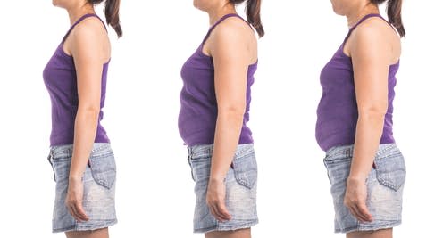   <span class="attribution"><a class="link " href="https://www.shutterstock.com/image-photo/before-after-weight-loss-woman-diet-680766079?src=1T8sacxbpFp-kRHErn8iig-1-5" rel="nofollow noopener" target="_blank" data-ylk="slk:Shutterstock/shutterOK;elm:context_link;itc:0;sec:content-canvas">Shutterstock/shutterOK</a></span>