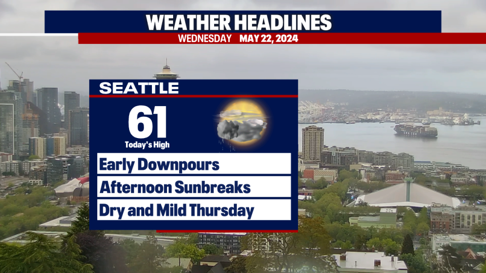 <div>Highs crest into the low 60s this afternoon. Early downpours will clear for afternoon sunbreaks.</div> <strong>(FOX 13 Seattle)</strong>