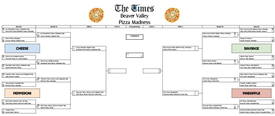 Round 3 of the 2023 Beaver County Pizza Madness has begun! As these spots face off for a spot in the Final Four, who will take the biggest slice of the votes?