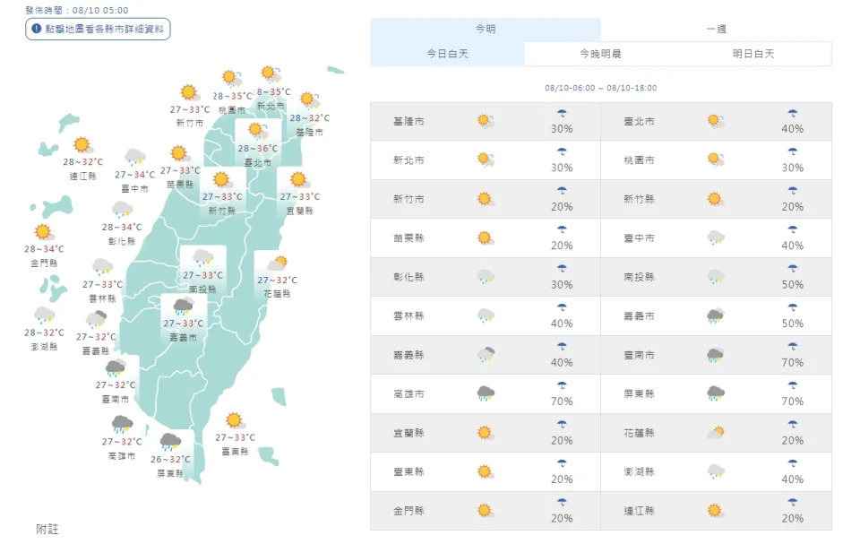 各地天氣。（圖取自中央氣象署網站）