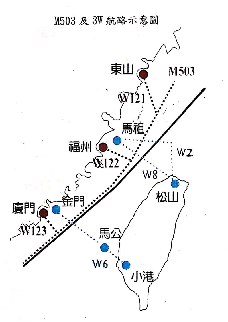 陸啟用M503航線 蔡總統籲展開技術性協商。資料照