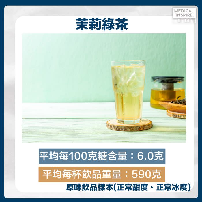 消委會台式飲品