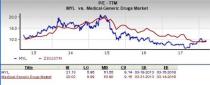 Mylan (MYL) is an inspired choice for value investors, as it is hard to beat its incredible lineup of statistics on this front.