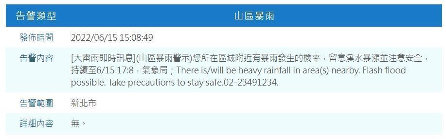 氣象局也針對新北市山區釋出災防告警訊息。（中央氣象局提供）