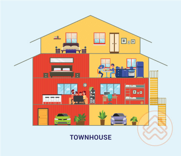 Infographics_Townhouse 2