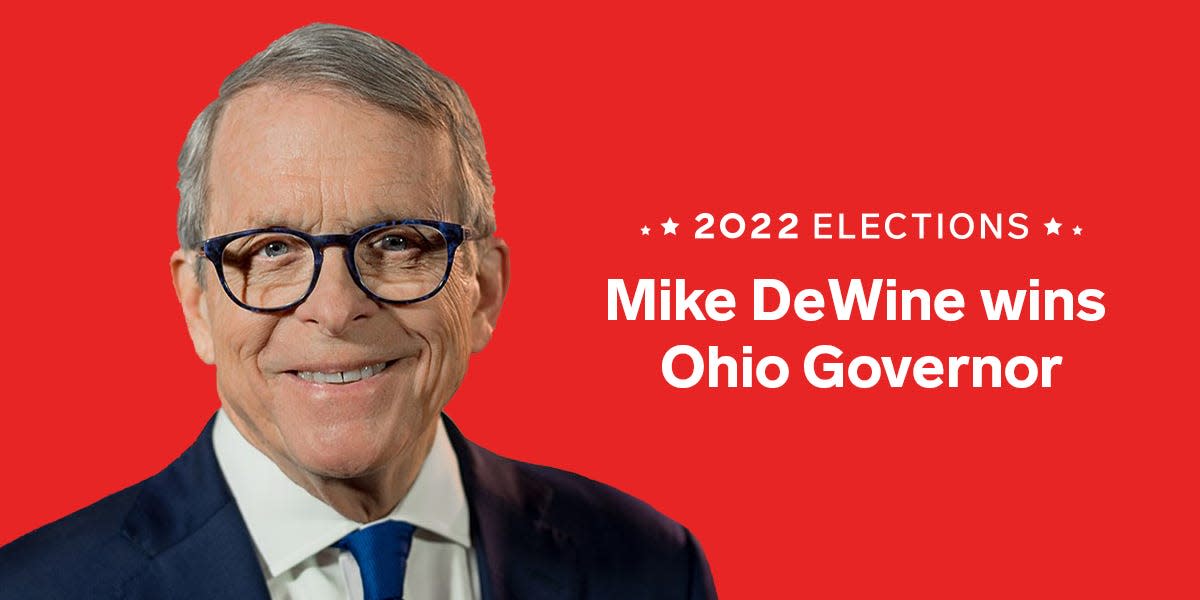 Mike DeWine wins Ohio Governor Square