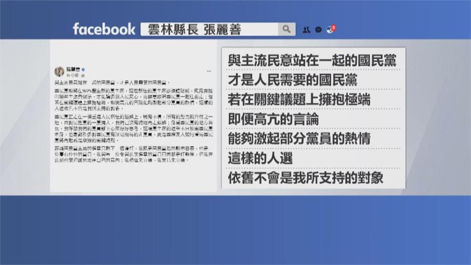 投票倒數放大絕？　藍營諸侯接連表態挺朱　戰局一夕驟變