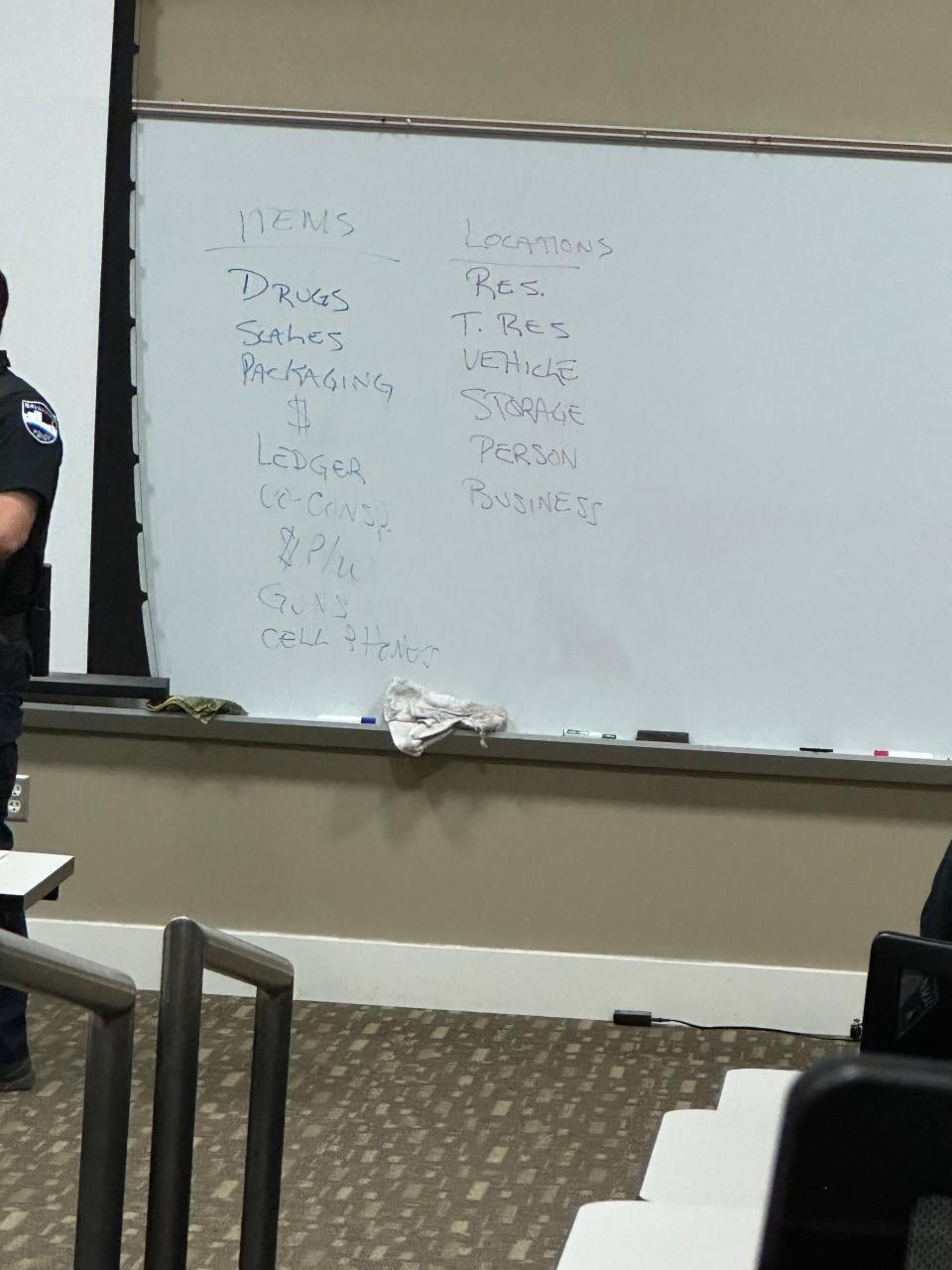 Written in dry erase marker on a whiteboard at 3401 Edwin Street were “items” and “locations,” along with “drugs,” “sales” and” “$.”