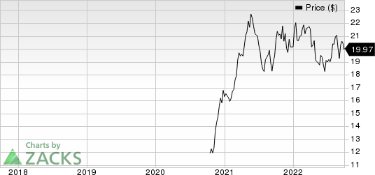 Eastern Bankshares, Inc. Price