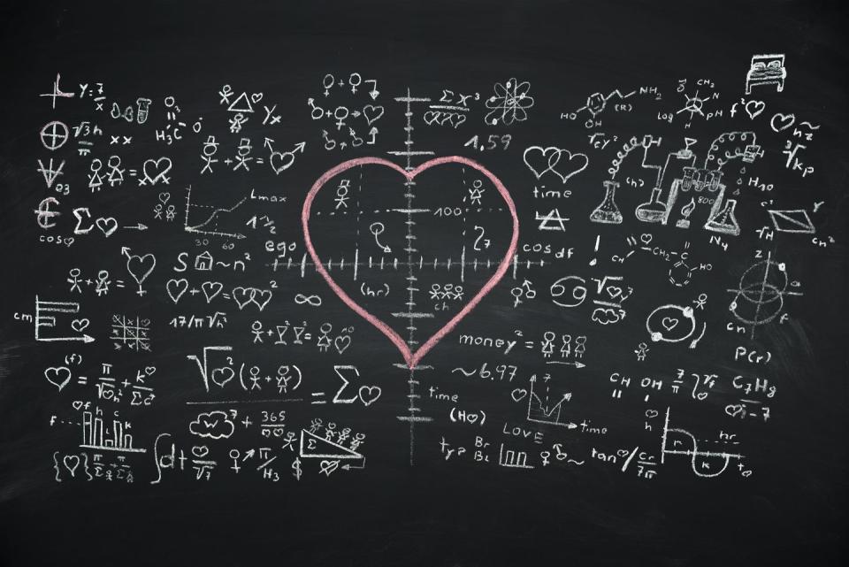 math heart valentines day captions