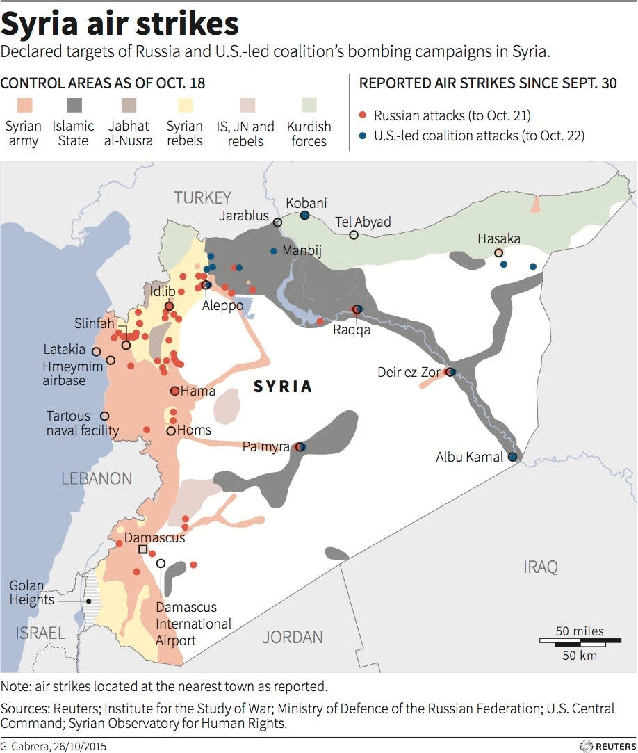 Syria control map oct 2015
