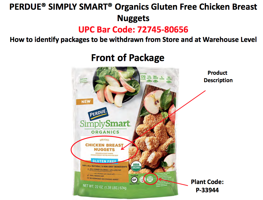 Perdue Foods is recalling approximately 68,244 pounds of ready-to-eat chicken nugget products that may be contaminated with wood.