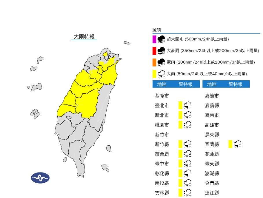 影／台北暴雨前「風暴雲」形成...天空烏雲壟罩　鄭明典：很強的對流