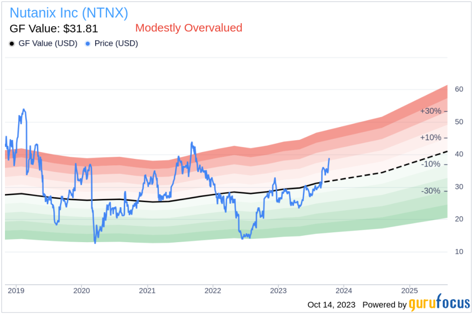 Insider Sell: Nutanix Inc President and CEO Rajiv Ramaswami Sells 8,098 Shares