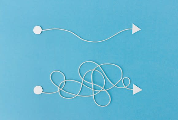 A line and arrow showing a direct path from one end to the other, and another showing a complex and tangled path from one end to the other.