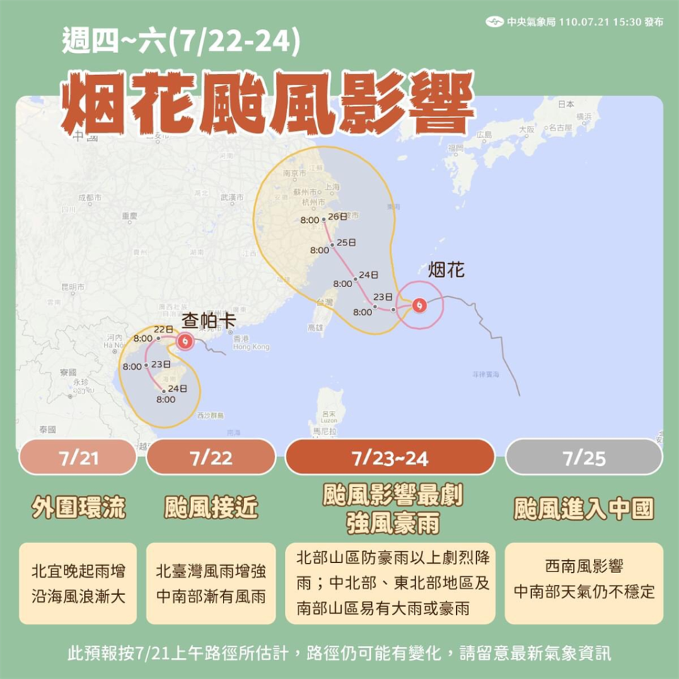 烟花颱風周五、周六影響最大。(圖/氣象局)