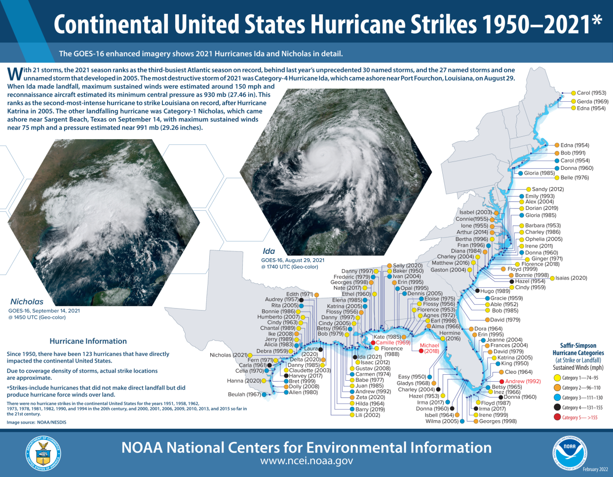 Hurricane strikes on the continental U.S. coastline between 1950 and 2021.