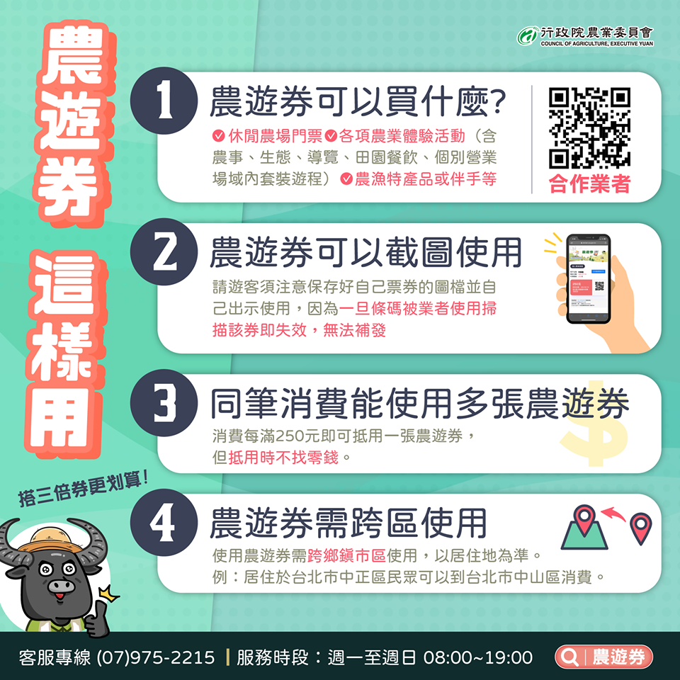 農委會提醒，農遊券需在簡訊通知後60日內使用，不過農遊券到底該如何使用？四大重點一次讓你搞懂。   圖：取自農委會粉絲專頁