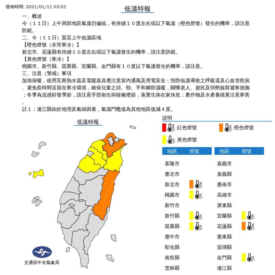 快新聞／宜蘭花蓮今晨低溫僅9.8°C 寒流挾雨今再襲台越晚越冷