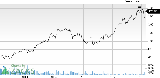 Progressive Corp (PGR) reported earnings 30 days ago. What's next for the stock? We take a look at earnings estimates for some clues.