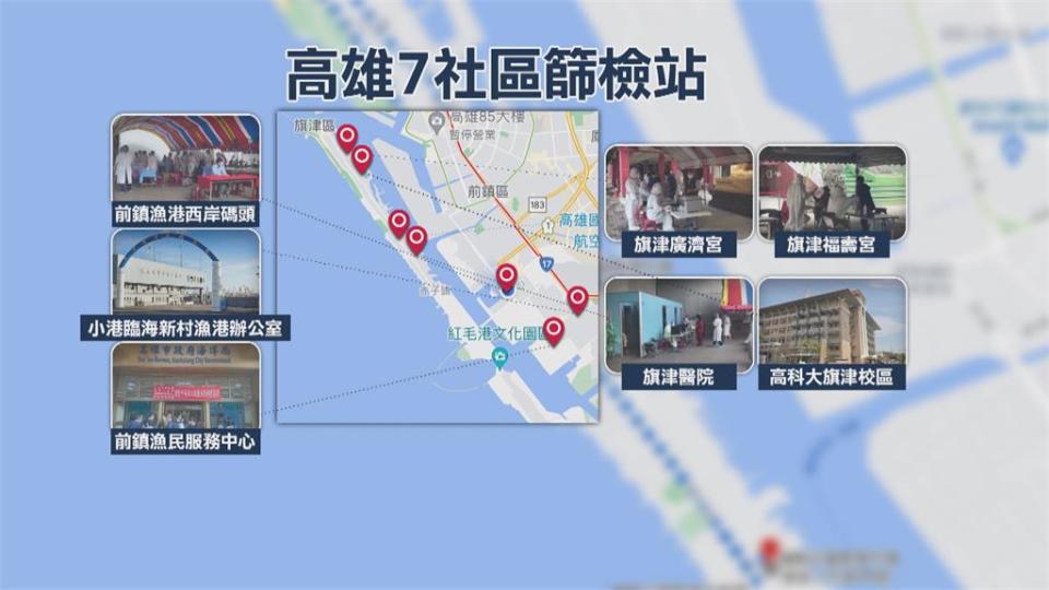 高雄港群聚感染累計50例　再增設7處社區篩檢站