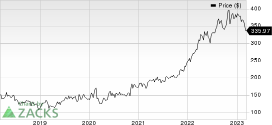 McKesson Corporation Price