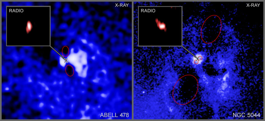 blue-and-purple blobs in space