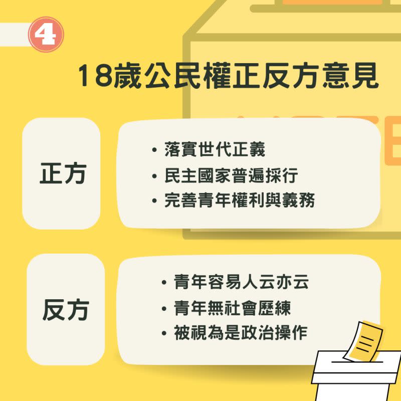 ▲反對意見認為，下修選舉權被視為是「政治操作」。（圖／實習記者林怡昕製）