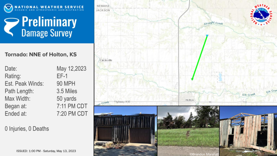 An EF-1 tornado touched down at 7:11 p.m. Friday, just north/northeast of Holton, and stayed on the ground 3.5 miles while reaching a maximum width of 50 yards,