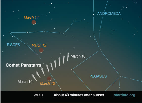 The location of Comet Pan-STARRS low in the western horizon in March 2013 is shown in this sky map released by StarDate Magazine, a publication of the McDonald Observatory at the University of Texas.