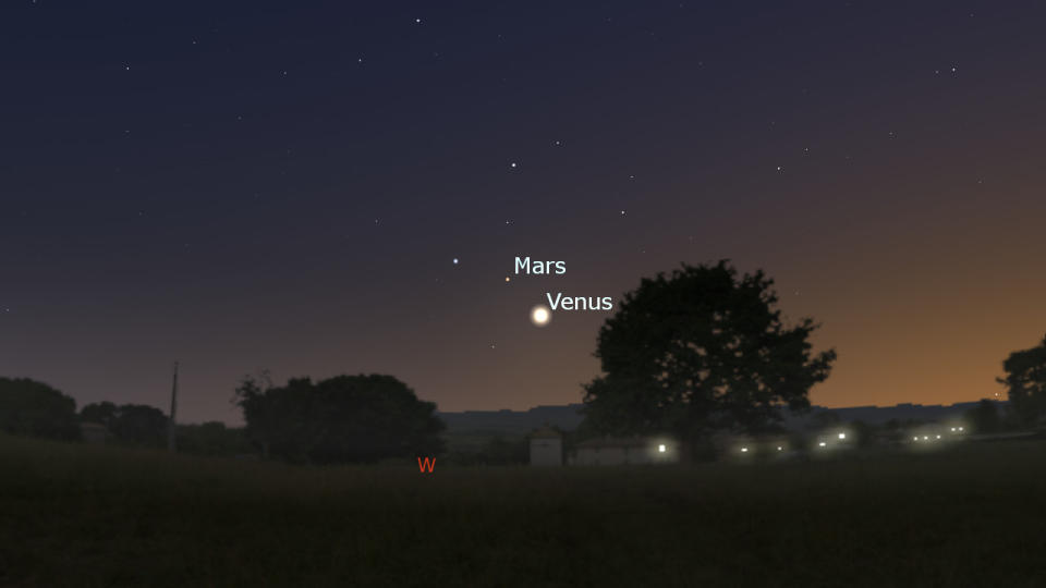 Venus Mars Western Horizon - July 3 2023 - Stellarium