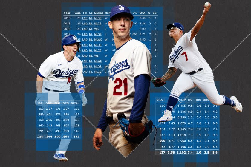 A photo illustration featuring homegrown Dodgers stars, from left, Will Smith, Walker Buehler and Julio Urías.