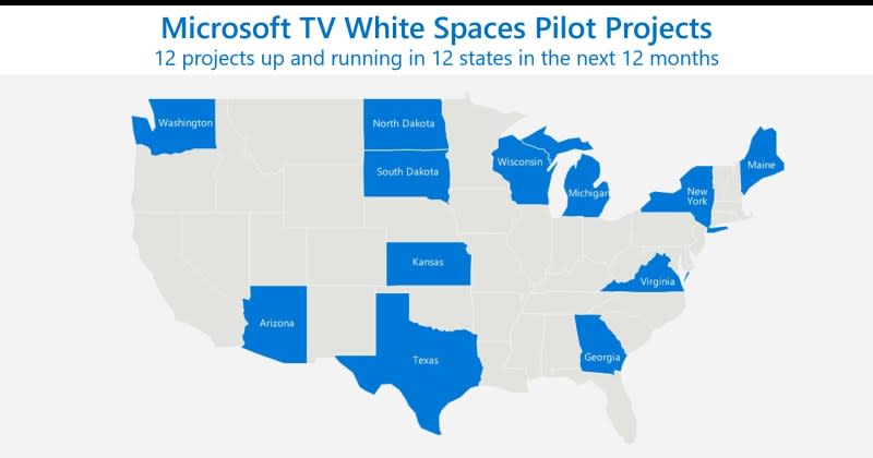 TV White Spaces