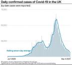 HEALTH Coronavirus