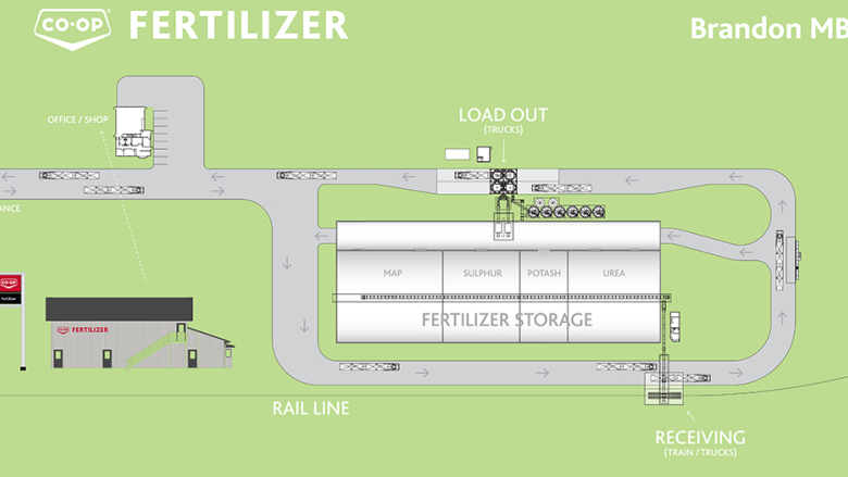 Co-op spending $75M on 2 fertilizer terminals in Sask. and Man.