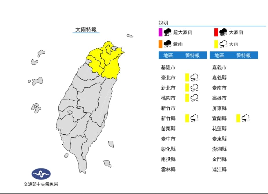 瑪娃颱風離開！外圍環流影響「5縣市大雨特報」林嘉愷曝未來一週天氣型態