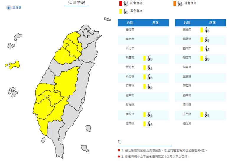 中央氣象局發布低溫特報（圖／中央氣象局）