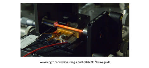 The seed laser power ratio of the standard HGHG and self-modulation