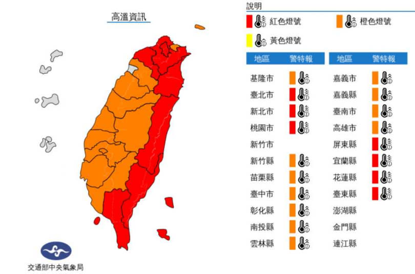 高溫資訊。（圖／中央氣象局）