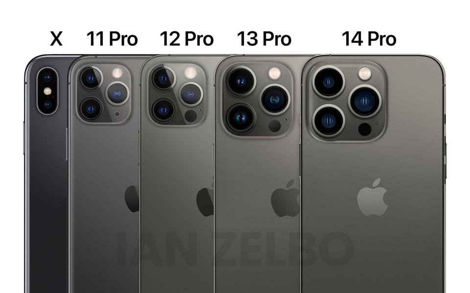 The artist Ian Zelbo puts the iPhone X, 11 Pro, 12 Pro, 13 Pro and I14 forbidden side by side for a comparison.  (Photo/recovered from Ian Zelbo's Twitter)