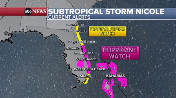 PHOTO: Hurricane Watches remain in effect for the Bahamas, and Cape Canaveral to West Palm Beach; Tropical Storm Watches in Miami and Daytona to South East Ga. shown in an ABC Weather graphic released at 1pm, Nov. 7, 2022. (ABC News)