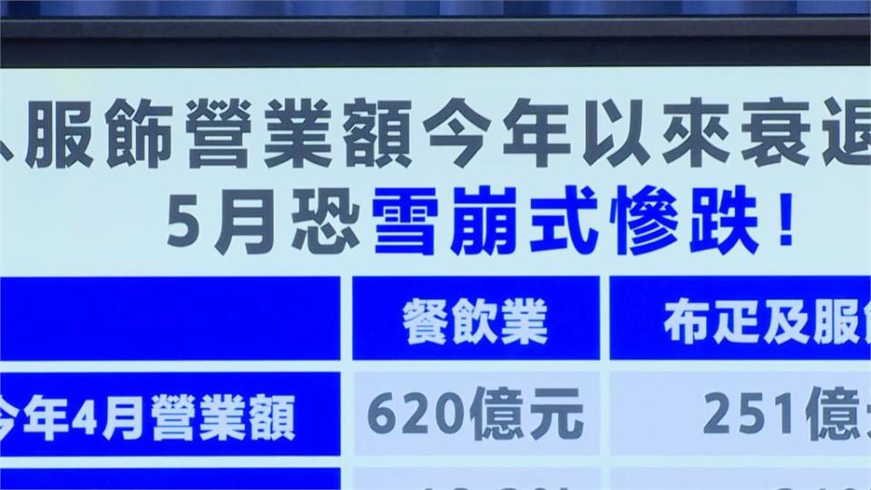 觀光、餐飲新波振興措施　藍營記會喊先紓困