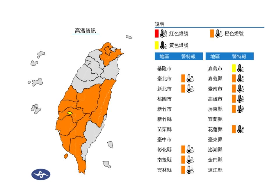 日頭赤焰焰！全台11縣市高溫特報　林嘉愷提醒：留意午後雷陣雨