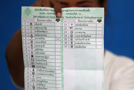 An electoral member shows a ballot during the vote counting, during the general election in Bangkok, Thailand, March 24, 2019. REUTERS/Athit Perawongmetha