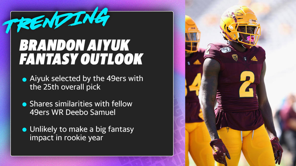 Brandon Aiyuk fantasy outlook