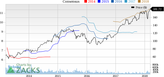 Merrimack (MACK) reports narrower-than-expected loss in the fourth quarter due to lower operating expenses.