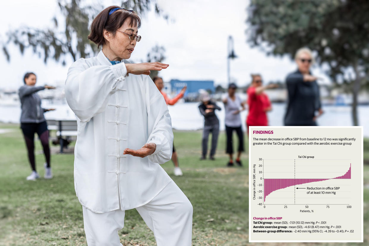 Mature Chinese woman doing tai chi outdoors with a group of people in the park.