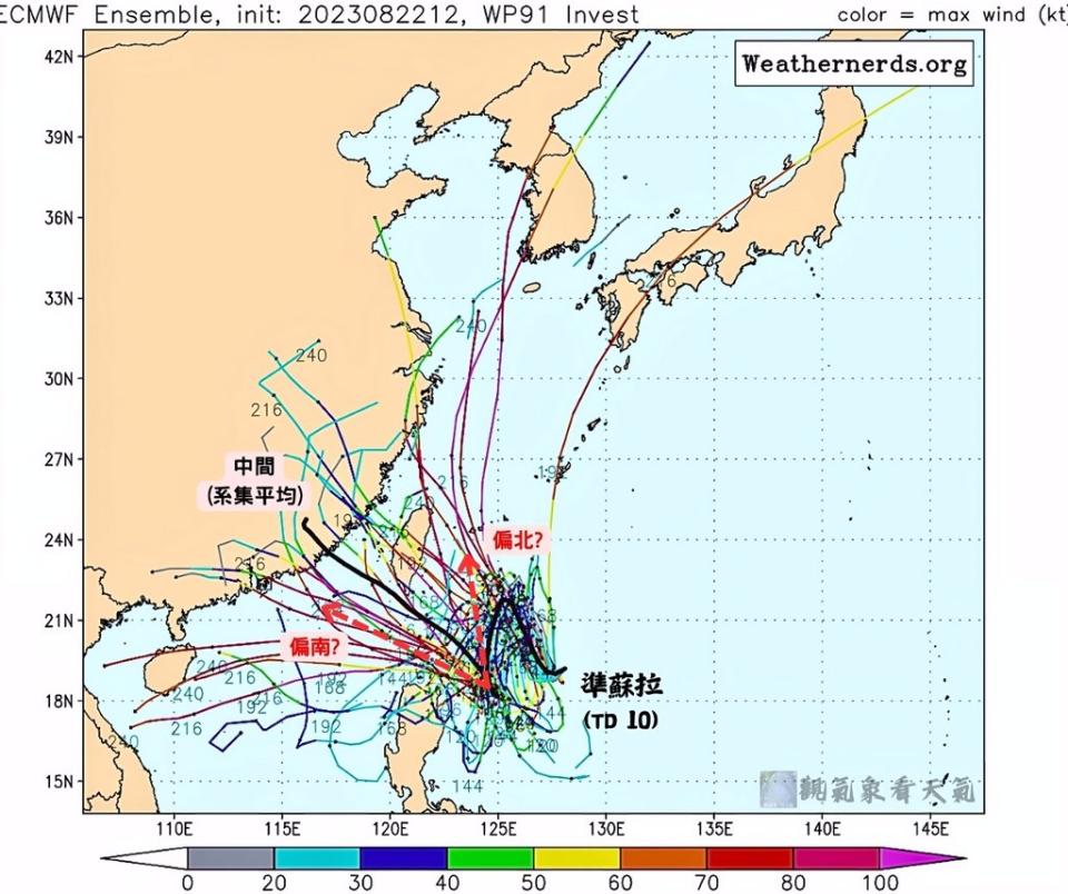 準颱風「蘇拉」路徑詭譎成謎，往南朝巴士海峽前進，或北上靠近台灣東方海域都有可能。(翻攝自觀氣象看天氣FB)