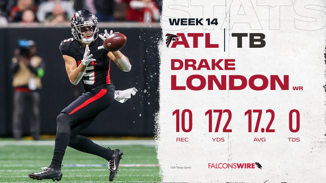 Falcons WR Drake London wins Week 14 Player of the Game